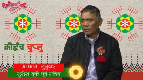 Bhakta Man Sunuwar On Koinch Chuplu With Koinchbu 